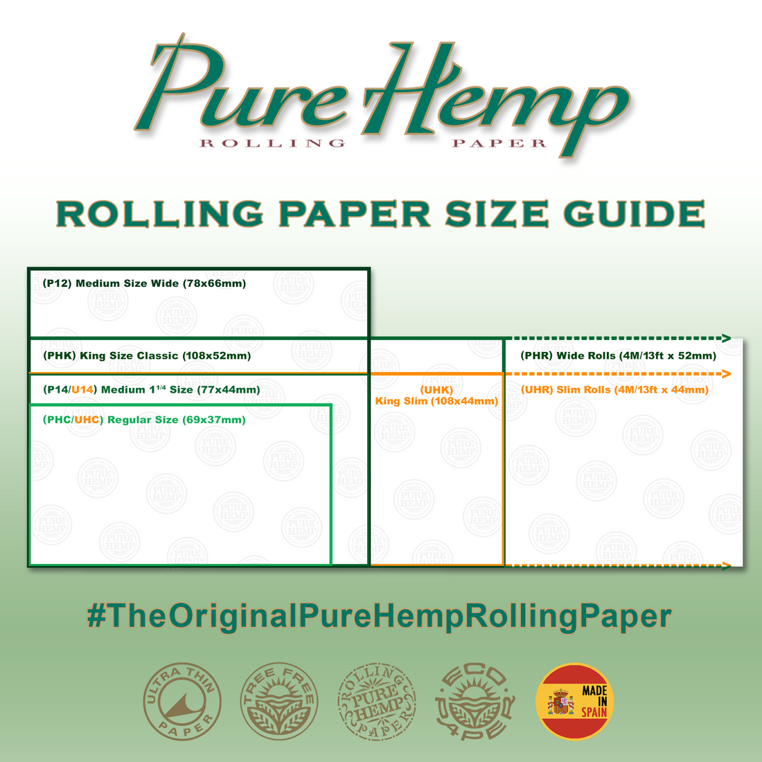 Pure Hemp Rolling Paper Size Guide